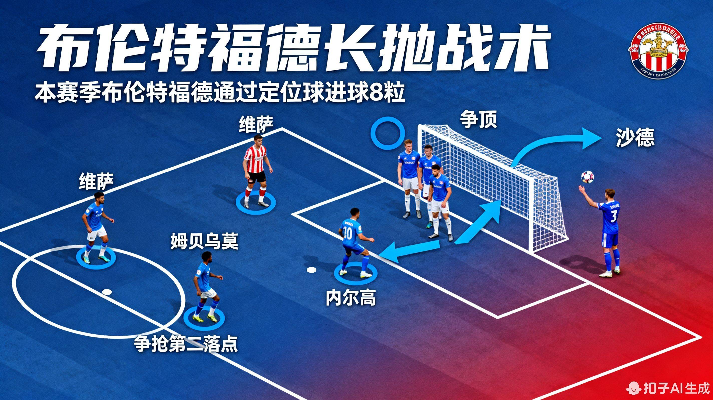 开云登录入口关于冲刺阶段皇家社会备战中超；战术微调细节曝光；震撼外界；赛程密集仍需轮换的信息